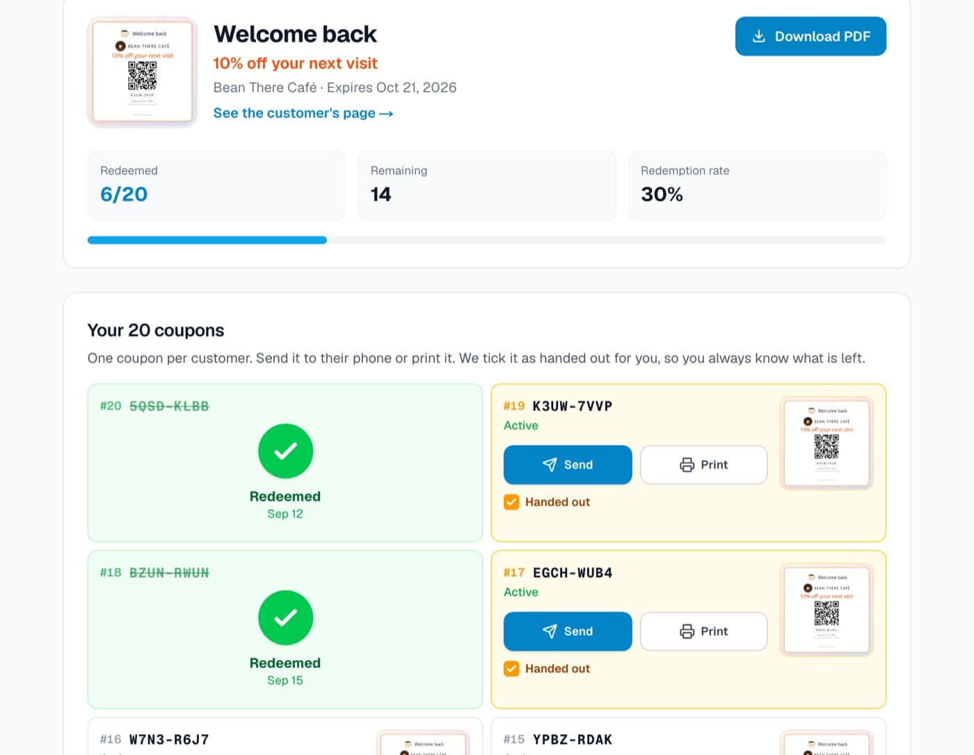 Campaign page showing 6 of 20 coupons redeemed, a 30% redemption rate and the list of coupons
